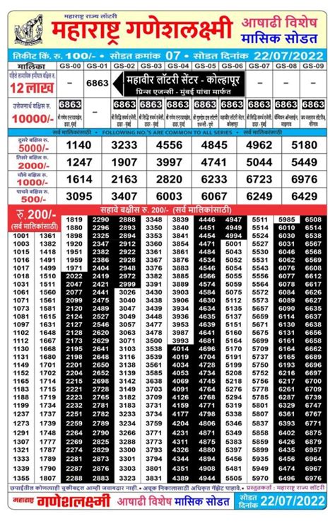 maharashtra ganesh laxmi lottery|(5:00 PM)Maharashtra Ganesh Laxmi Lottery Results 2024.